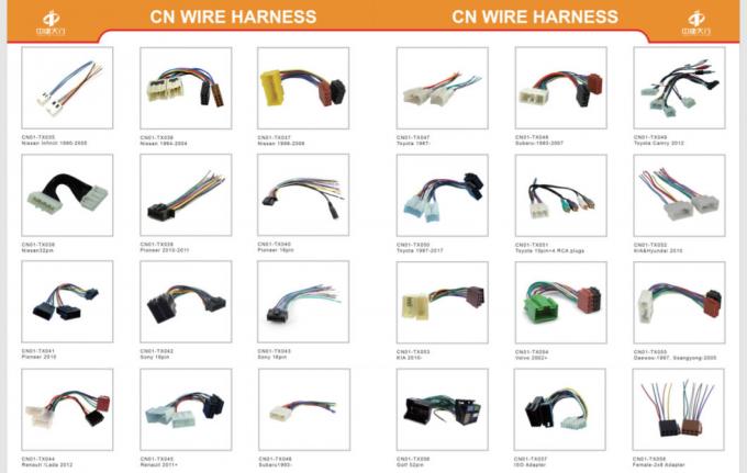 Factory Specializes in Manufacturing Car Power Amplifier Power Cable