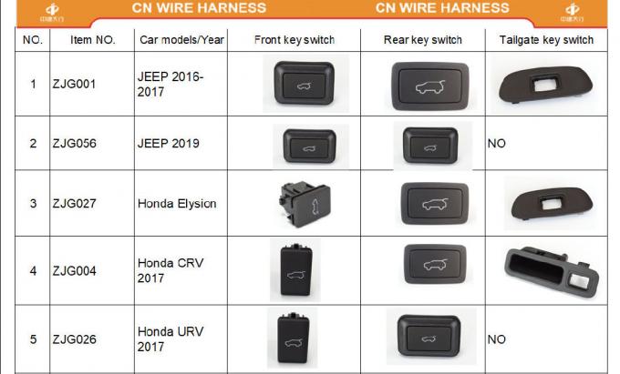 High Quality Black 12V Car Tail Gate Switch and Front Door Cab Switch